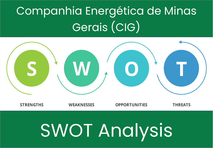 What are the Strengths, Weaknesses, Opportunities and Threats of Companhia Energética de Minas Gerais (CIG)? SWOT Analysis