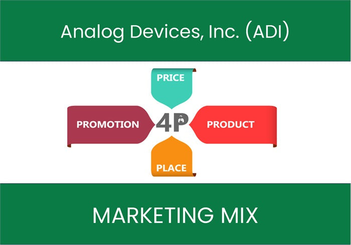 Marketing Mix Analysis of Analog Devices, Inc. (ADI).