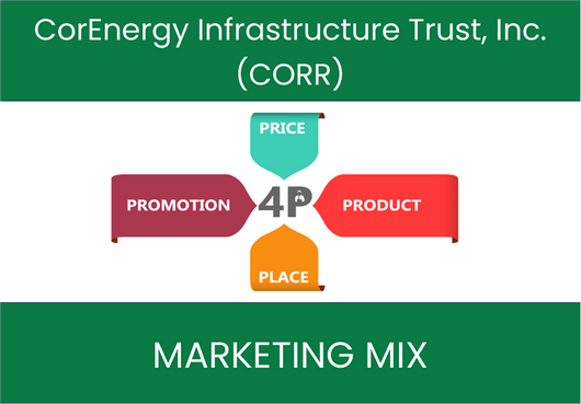 Marketing Mix Analysis of CorEnergy Infrastructure Trust, Inc. (CORR)