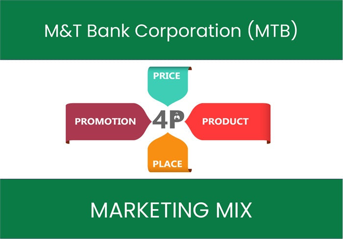 Marketing Mix Analysis of M&T Bank Corporation (MTB).