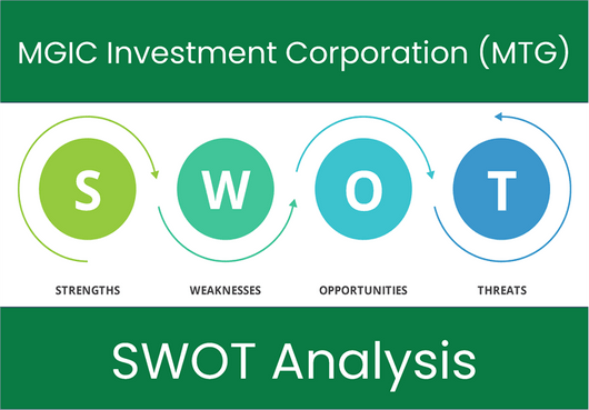 What are the Strengths, Weaknesses, Opportunities and Threats of MGIC Investment Corporation (MTG). SWOT Analysis.