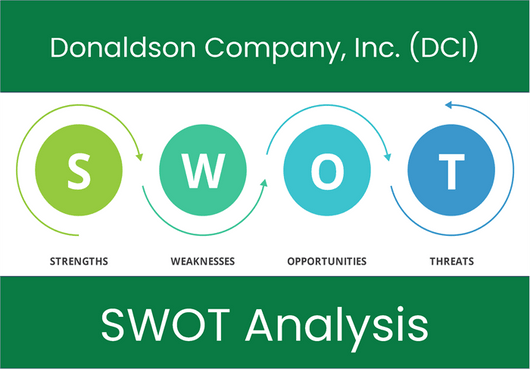 What are the Strengths, Weaknesses, Opportunities and Threats of Donaldson Company, Inc. (DCI). SWOT Analysis.