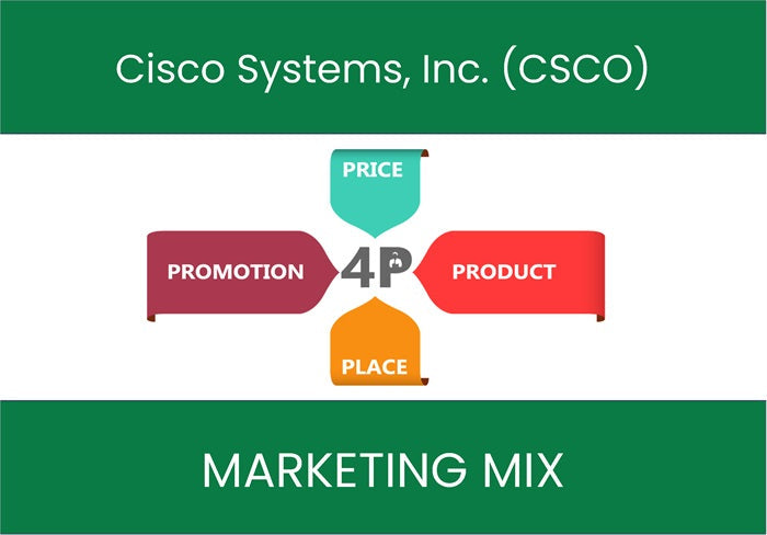 Marketing Mix Analysis of Cisco Systems, Inc. (CSCO).