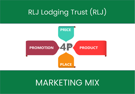 Marketing Mix Analysis of RLJ Lodging Trust (RLJ)