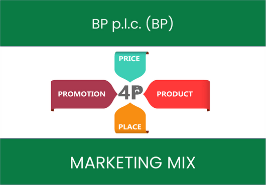 Marketing Mix Analysis of BP p.l.c. (BP)