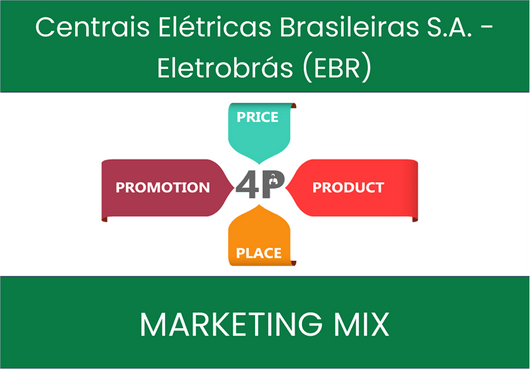 Marketing Mix Analysis of Centrais Elétricas Brasileiras S.A. - Eletrobrás (EBR)