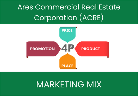 Marketing Mix Analysis of Ares Commercial Real Estate Corporation (ACRE)