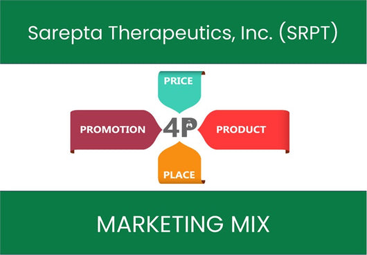 Marketing Mix Analysis of Sarepta Therapeutics, Inc. (SRPT).