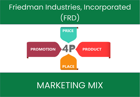 Marketing Mix Analysis of Friedman Industries, Incorporated (FRD)