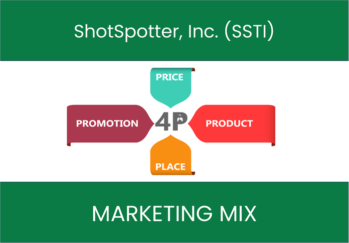 Marketing Mix Analysis of ShotSpotter, Inc. (SSTI)