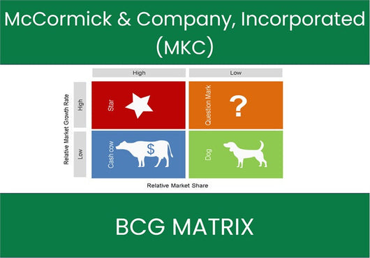 McCormick & Company, Incorporated (MKC) BCG Matrix Analysis