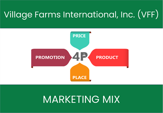 Marketing Mix Analysis of Village Farms International, Inc. (VFF)