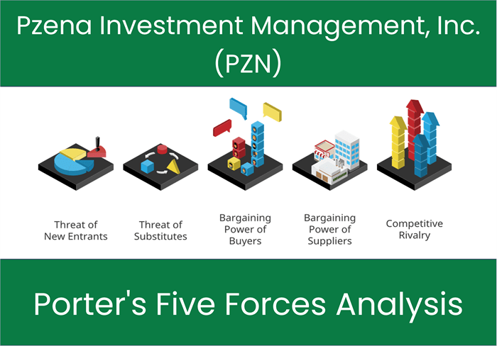 What are the Michael Porter’s Five Forces of Pzena Investment Management, Inc. (PZN)?