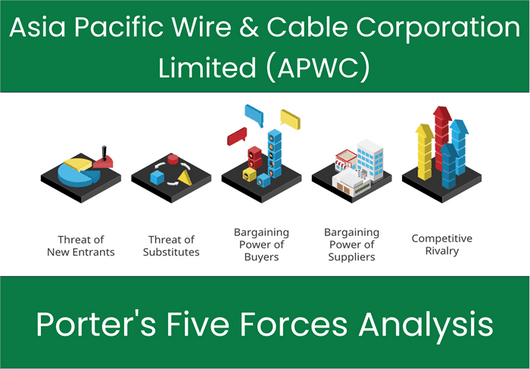 What are the Michael Porter’s Five Forces of Asia Pacific Wire & Cable Corporation Limited (APWC)?