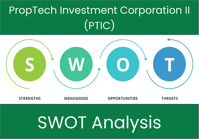 What are the Strengths, Weaknesses, Opportunities and Threats of PropTech Investment Corporation II (PTIC)? SWOT Analysis