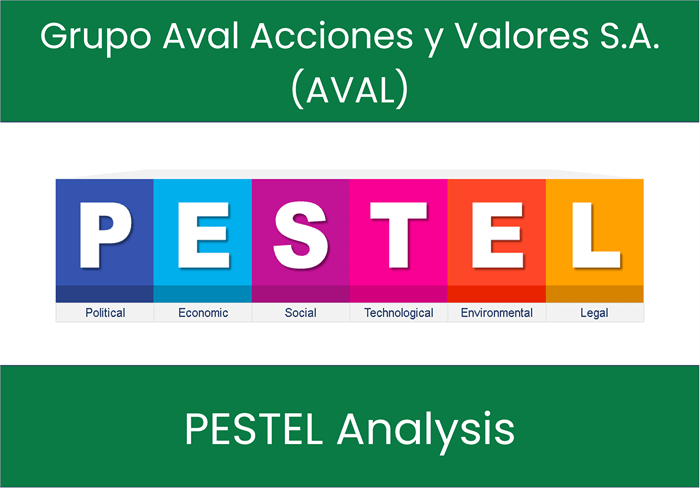 PESTEL Analysis of Grupo Aval Acciones y Valores S.A. (AVAL)