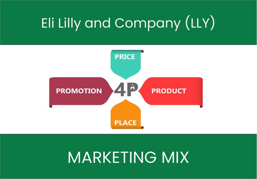 Marketing Mix Analysis of Eli Lilly and Company (LLY).