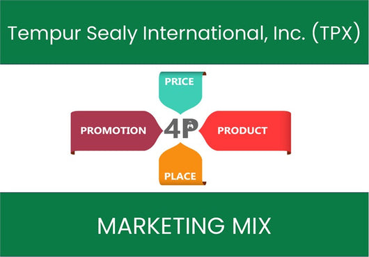 Marketing Mix Analysis of Tempur Sealy International, Inc. (TPX).