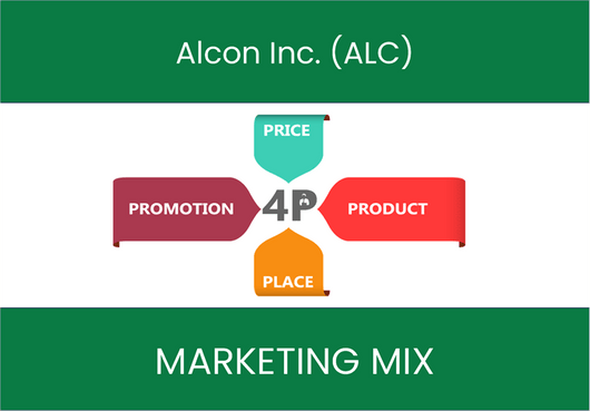 Marketing Mix Analysis of Alcon Inc. (ALC)