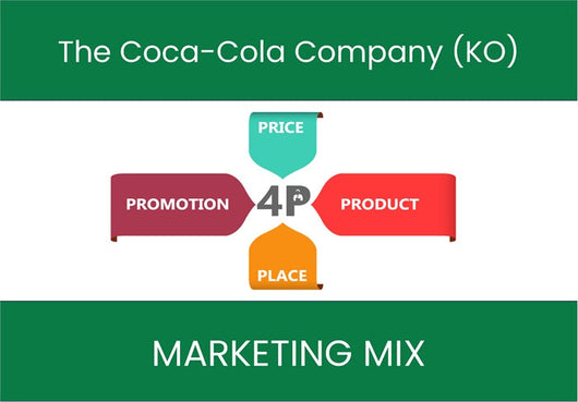 Marketing Mix Analysis of The Coca-Cola Company (KO).