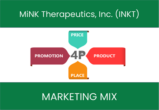 Marketing Mix Analysis of MiNK Therapeutics, Inc. (INKT)