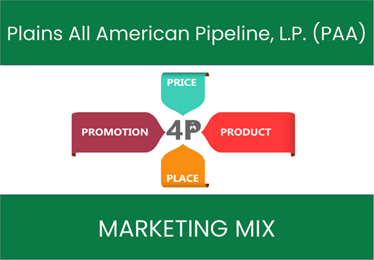 Marketing Mix Analysis of Plains All American Pipeline, L.P. (PAA)