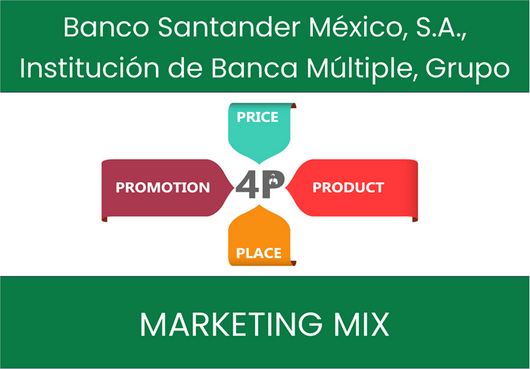 Marketing Mix Analysis of Banco Santander México, S.A., Institución de Banca Múltiple, Grupo Financiero Santander México (BSMX)