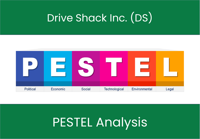 PESTEL Analysis of Drive Shack Inc. (DS)