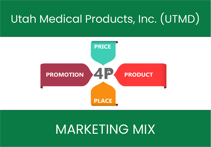 Marketing Mix Analysis of Utah Medical Products, Inc. (UTMD)