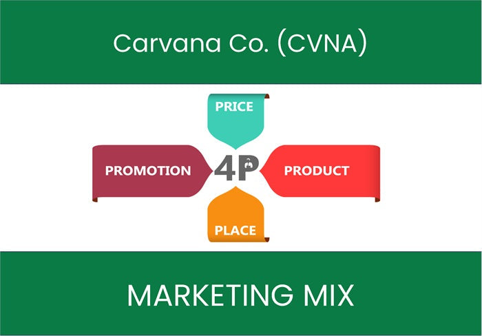 Marketing Mix Analysis of Carvana Co. (CVNA).