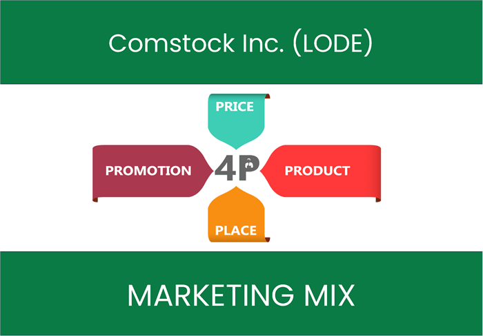 Marketing Mix Analysis of Comstock Inc. (LODE)