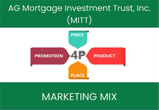 Marketing Mix Analysis of AG Mortgage Investment Trust, Inc. (MITT)