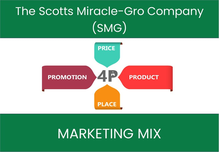 Marketing Mix Analysis of The Scotts Miracle-Gro Company (SMG).