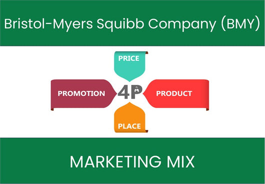 Marketing Mix Analysis of Bristol-Myers Squibb Company (BMY).