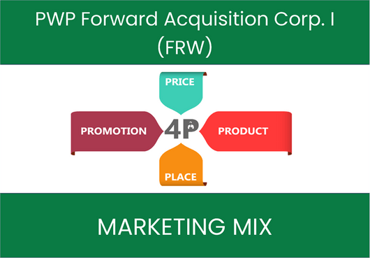 Marketing Mix Analysis of PWP Forward Acquisition Corp. I (FRW)