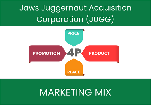 Marketing Mix Analysis of Jaws Juggernaut Acquisition Corporation (JUGG)