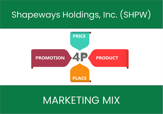 Marketing Mix Analysis of Shapeways Holdings, Inc. (SHPW)