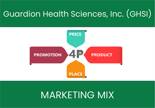 Marketing Mix Analysis of Guardion Health Sciences, Inc. (GHSI)