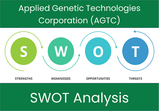 What are the Strengths, Weaknesses, Opportunities and Threats of Applied Genetic Technologies Corporation (AGTC)? SWOT Analysis
