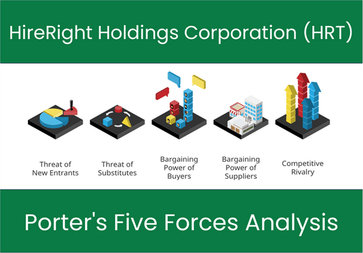 What are the Michael Porter’s Five Forces of HireRight Holdings Corporation (HRT)?