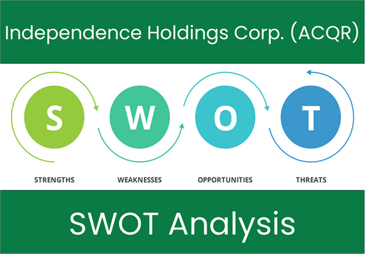 What are the Strengths, Weaknesses, Opportunities and Threats of Independence Holdings Corp. (ACQR)? SWOT Analysis