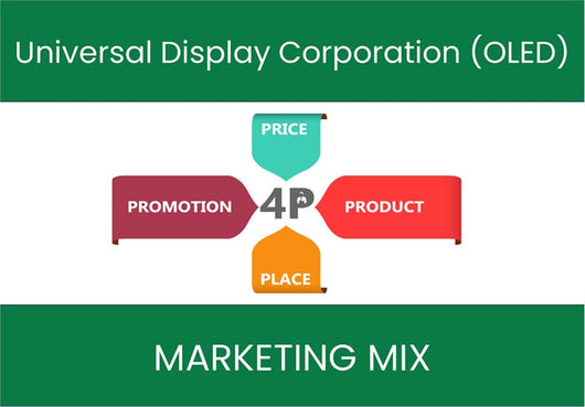 Marketing Mix Analysis of Universal Display Corporation (OLED).