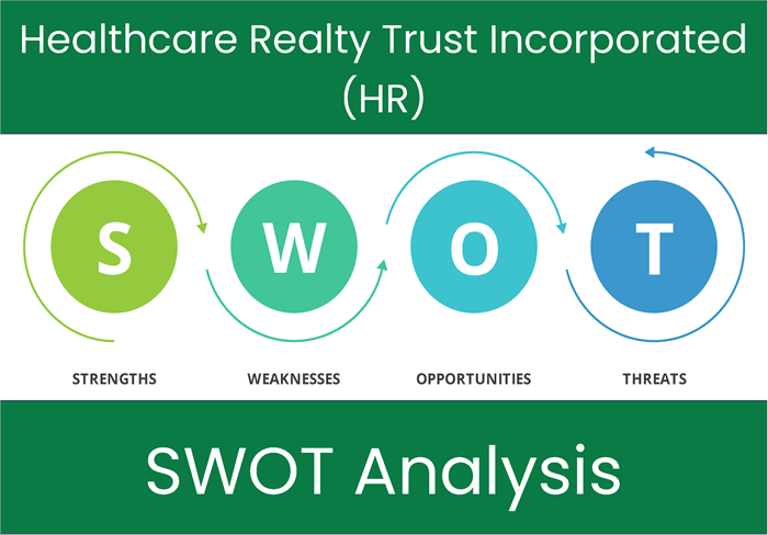 What are the Strengths, Weaknesses, Opportunities and Threats of Healthcare Realty Trust Incorporated (HR). SWOT Analysis.