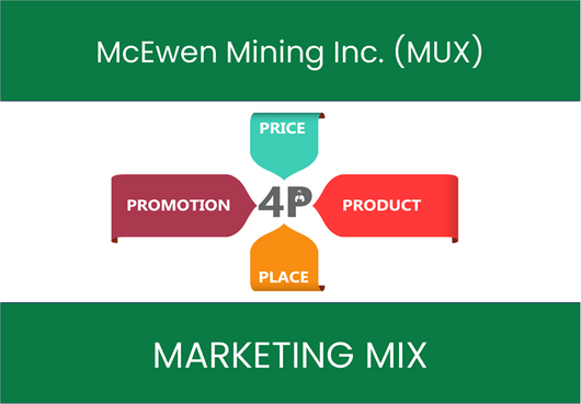 Marketing Mix Analysis of McEwen Mining Inc. (MUX)