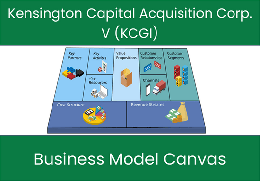 Kensington Capital Acquisition Corp. V (KCGI): Business Model Canvas