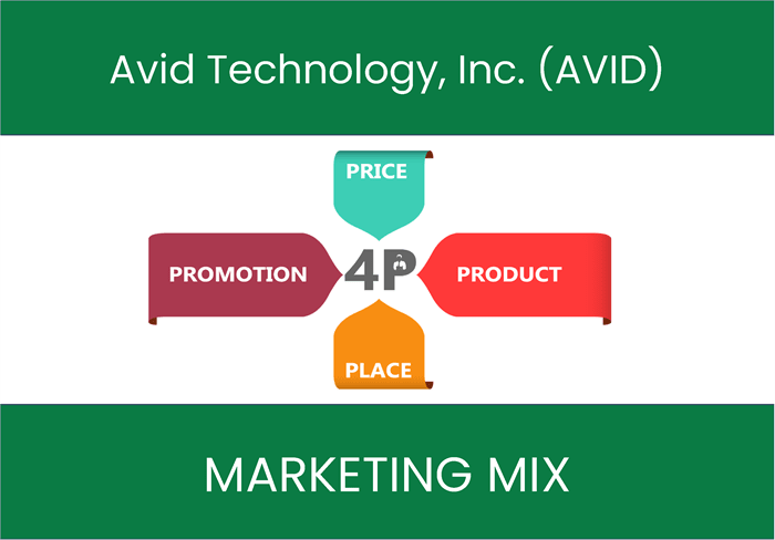 Marketing Mix Analysis of Avid Technology, Inc. (AVID)