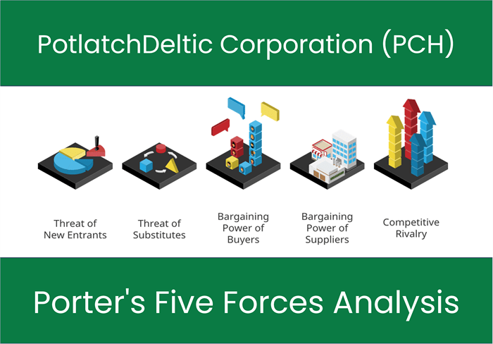 What are the Michael Porter’s Five Forces of PotlatchDeltic Corporation (PCH)?