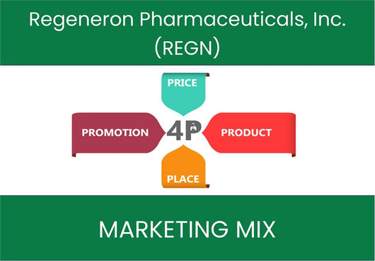 Marketing Mix Analysis of Regeneron Pharmaceuticals, Inc. (REGN).