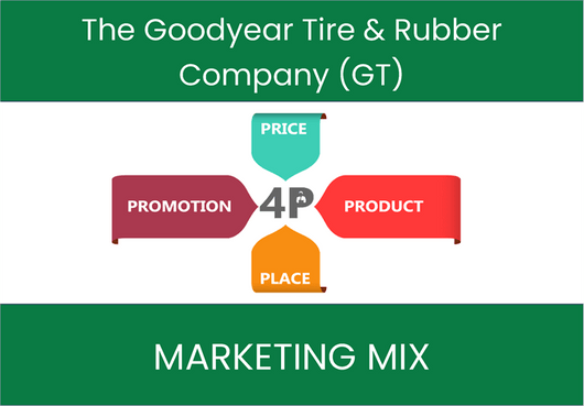 Marketing Mix Analysis of The Goodyear Tire & Rubber Company (GT)