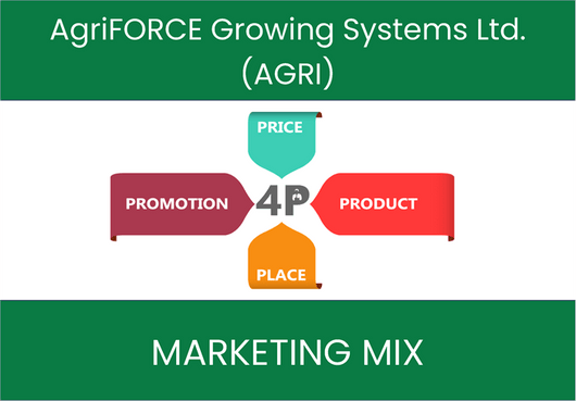 Marketing Mix Analysis of AgriFORCE Growing Systems Ltd. (AGRI)